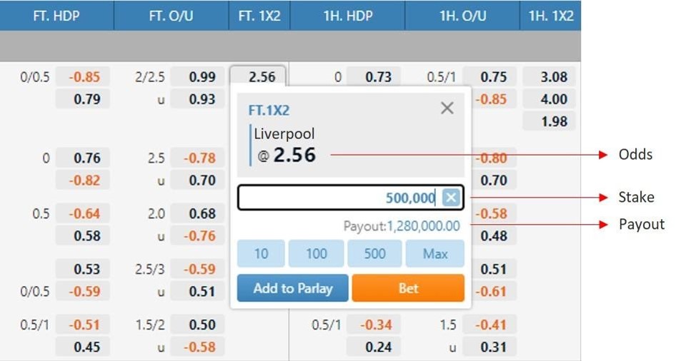 CÁ CƯỢC BÓNG ĐÁ (1X2) CÁ CƯỢC BÓNG ĐÁ (1X2)