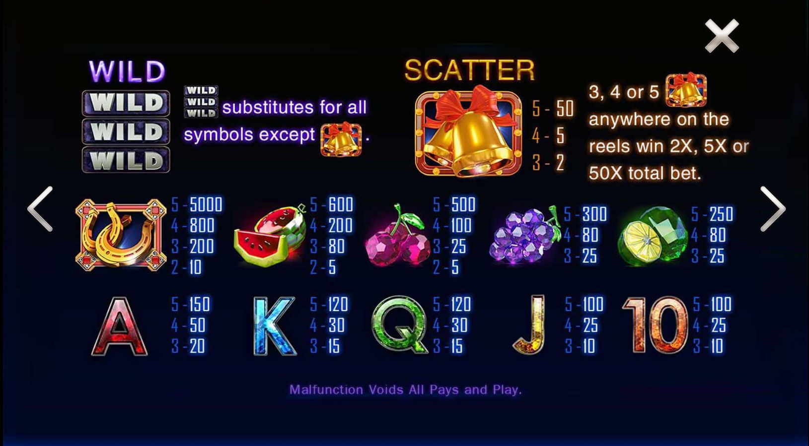 PAYLINES HOẠT ĐỘNG NHƯ THẾ NÀO TRONG CÁC SLOTS PAYLINES HOẠT ĐỘNG NHƯ THẾ NÀO TRONG CÁC SLOTS